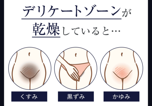 アノコイからジェルが販売 アノコイ デリケート ジャムの口コミを徹底調査 めぐブログ アノコイからジェルが販売 アノコイ デリケート ジャムの口コミを徹底調査 めぐブログ